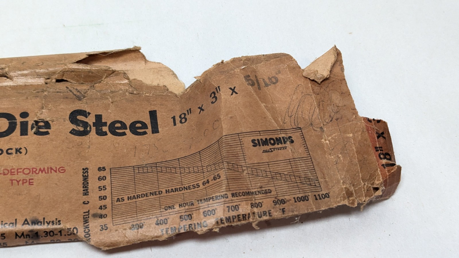 Simonds Red Streak O2-Type Oil Hardening Ground Tool Steel 5/16 x 3 x 18 NOS USA