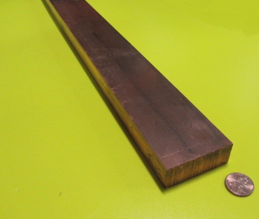 110 Copper Bar H02, 3/4″ Thick x 2.0″ Wide x 2 Ft Length
