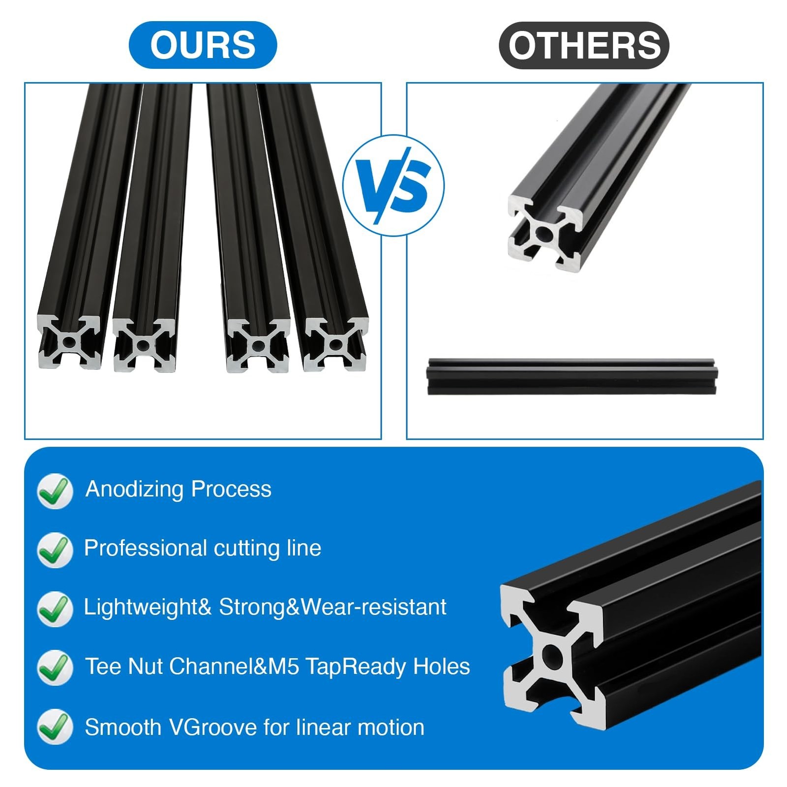 2020 V Aluminum Extrusion, 4PCS 800mm European Standard Anodized Extruded Alu…