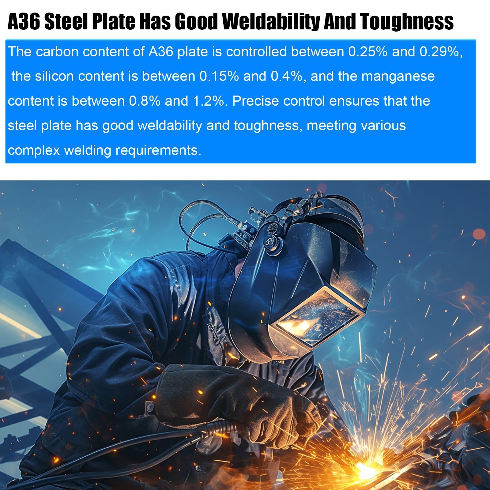 6″x6″ 1/4″ Steel Plate – 2PCS A36 Hot Rolled Weldable Flat Metal Sheet Stock
