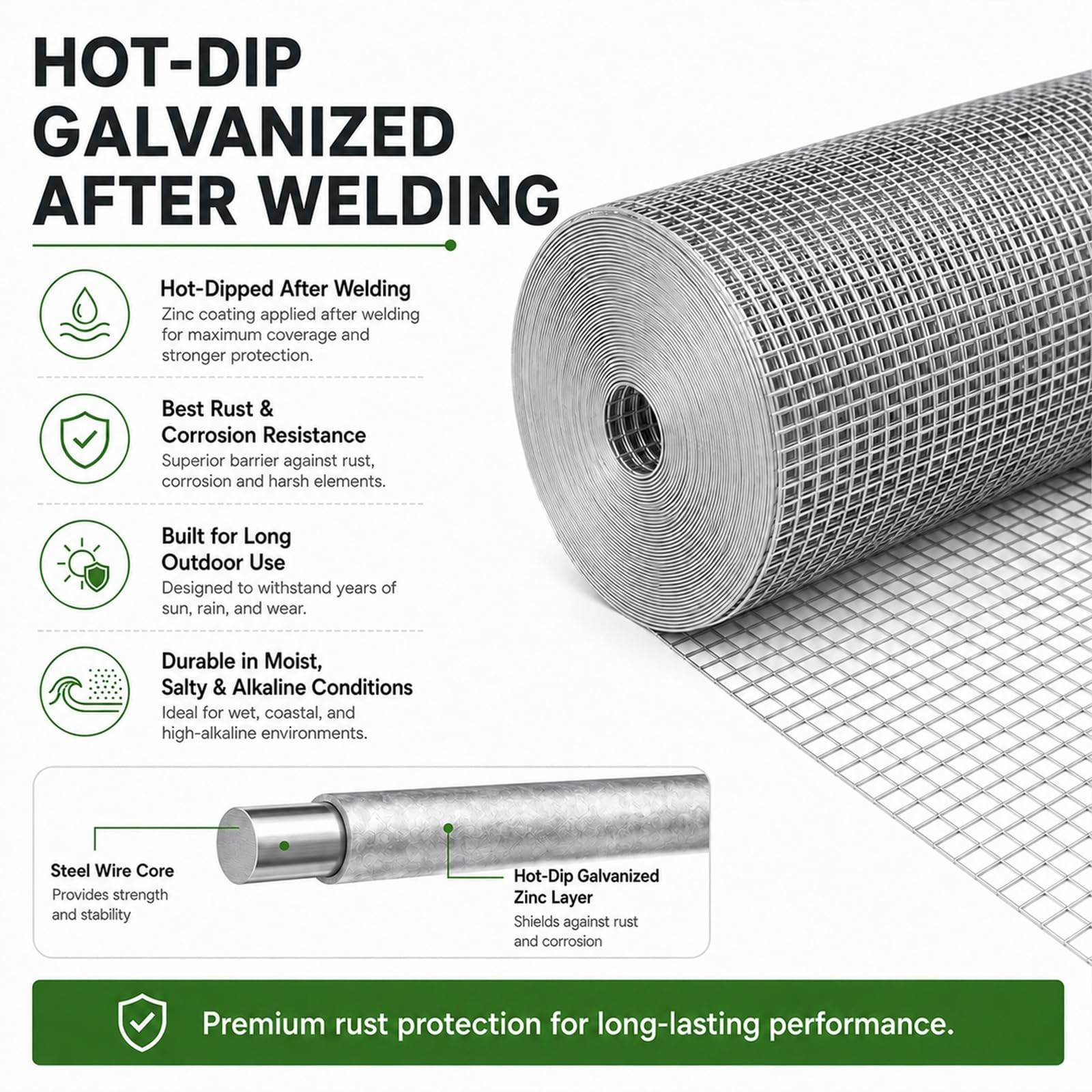 GoldPeak Hardware Cloth 1/4 inch Galvanized Wire Mesh 36” x 100′ 23 Gauge | …