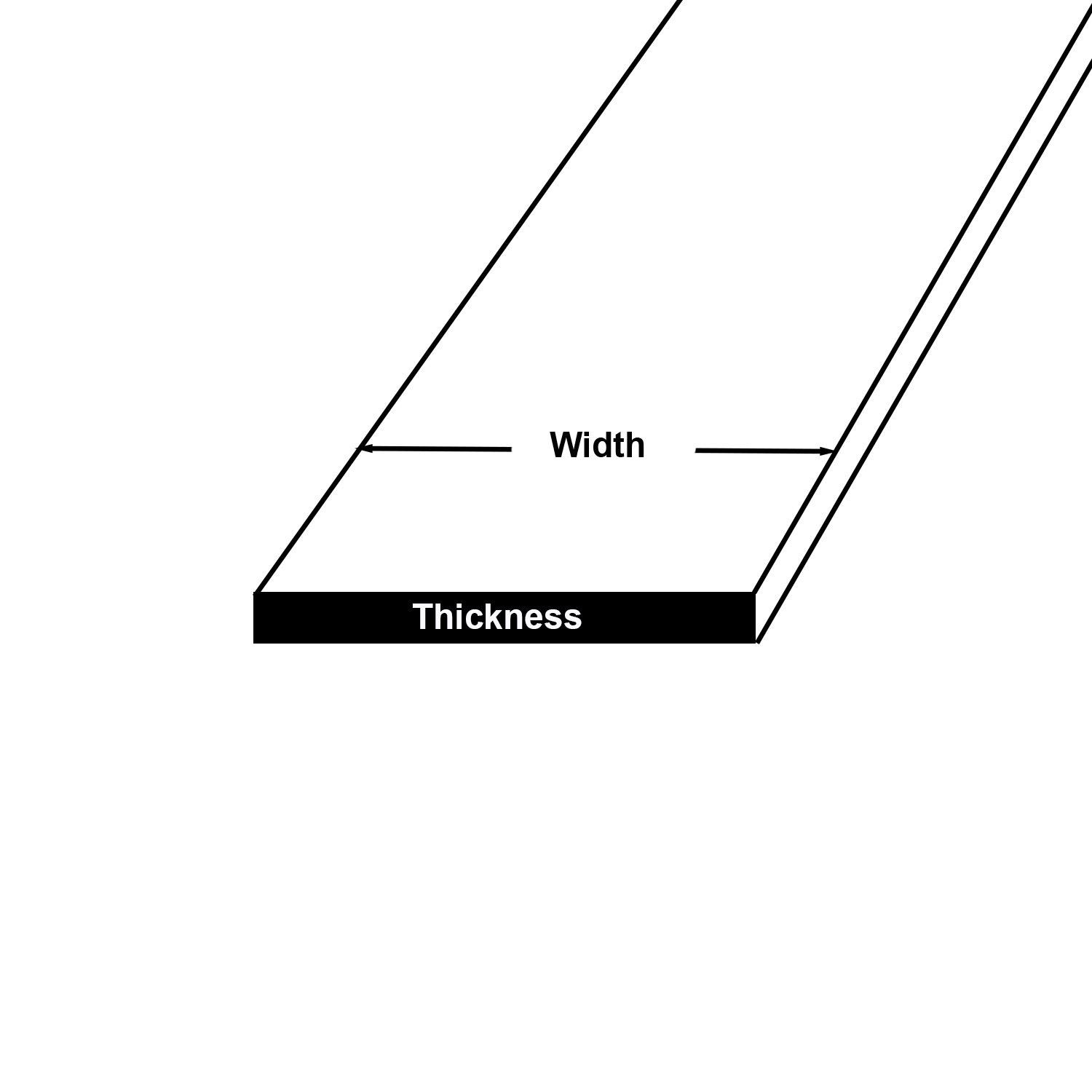 1-1/4″ x 2″ x 10″, 6061-T6511 Aluminum Flat Bar