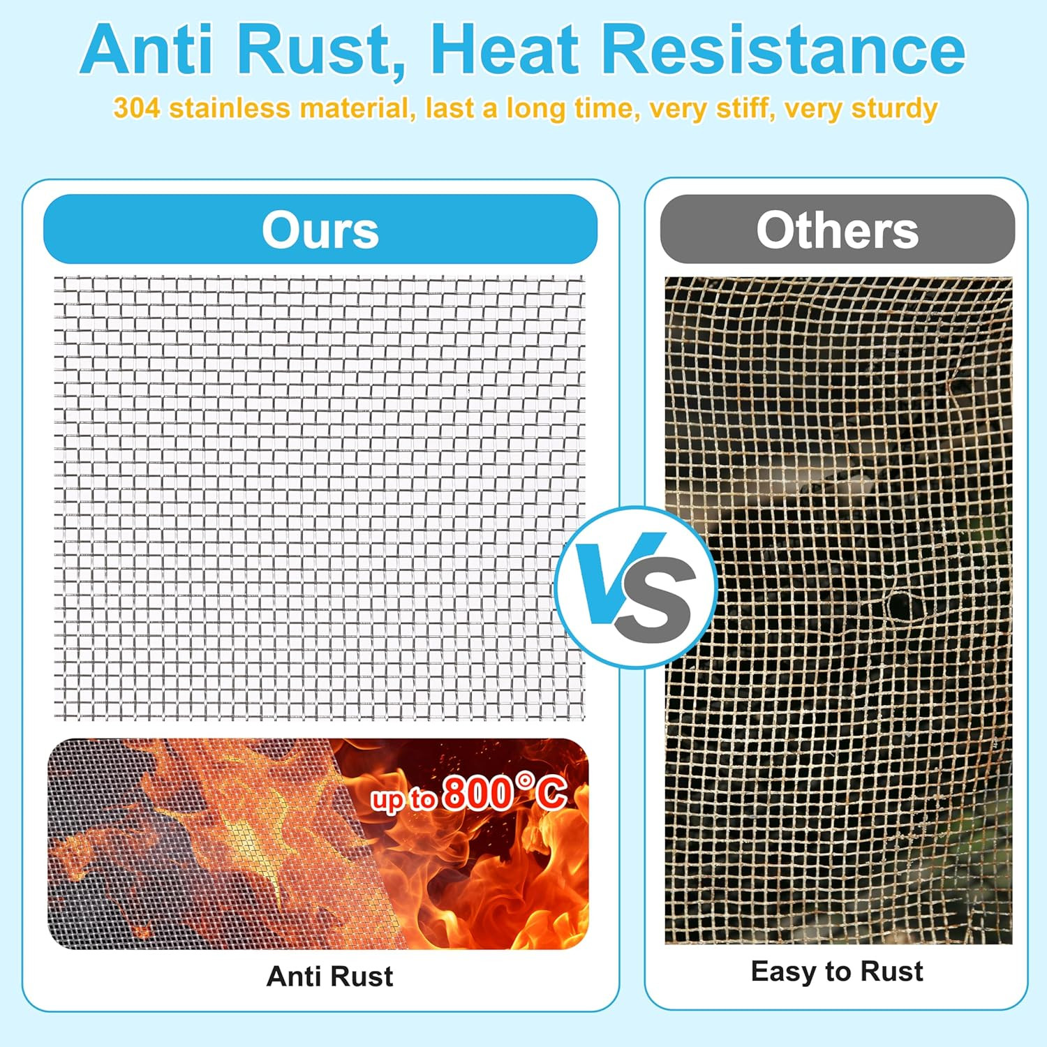 4 Pcs 13X9 (33Cmx23Cm) 20 Mesh 304 Stainless Steel Wire Mesh Sheet, Rustproof Me