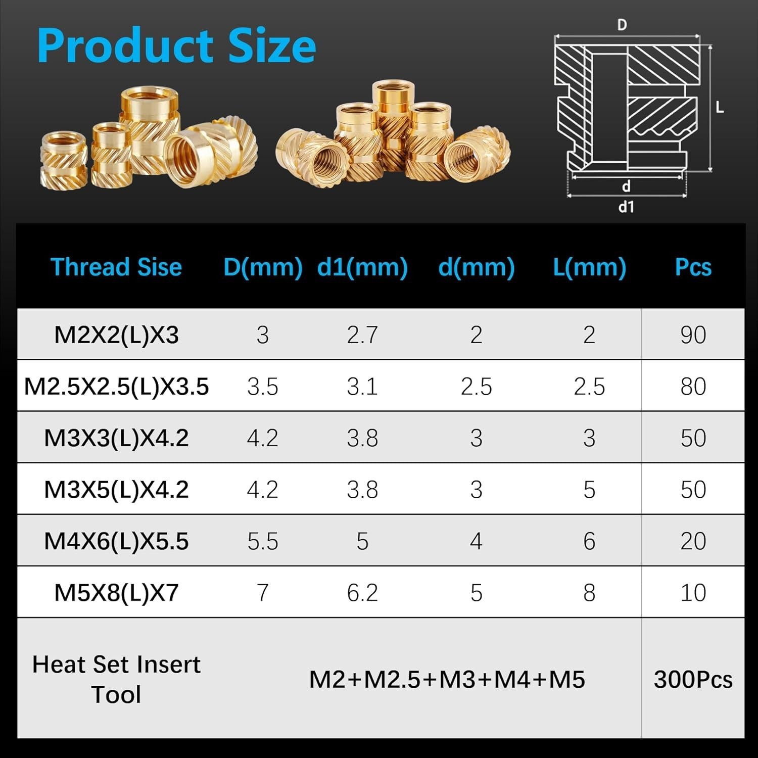 306Pcs Brass Heat Set Inserts Kit M2 M2.5 M3 M4 M5 for 3D Print