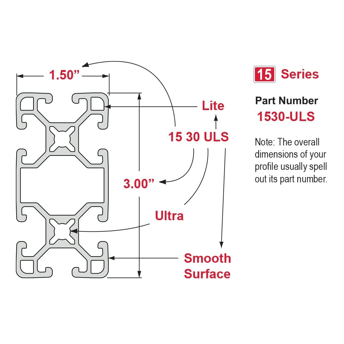 15 Series 1.5×3 Inch T-Slot Aluminum Extrusion Rail – DIY Linear Slot Bar, 12” L