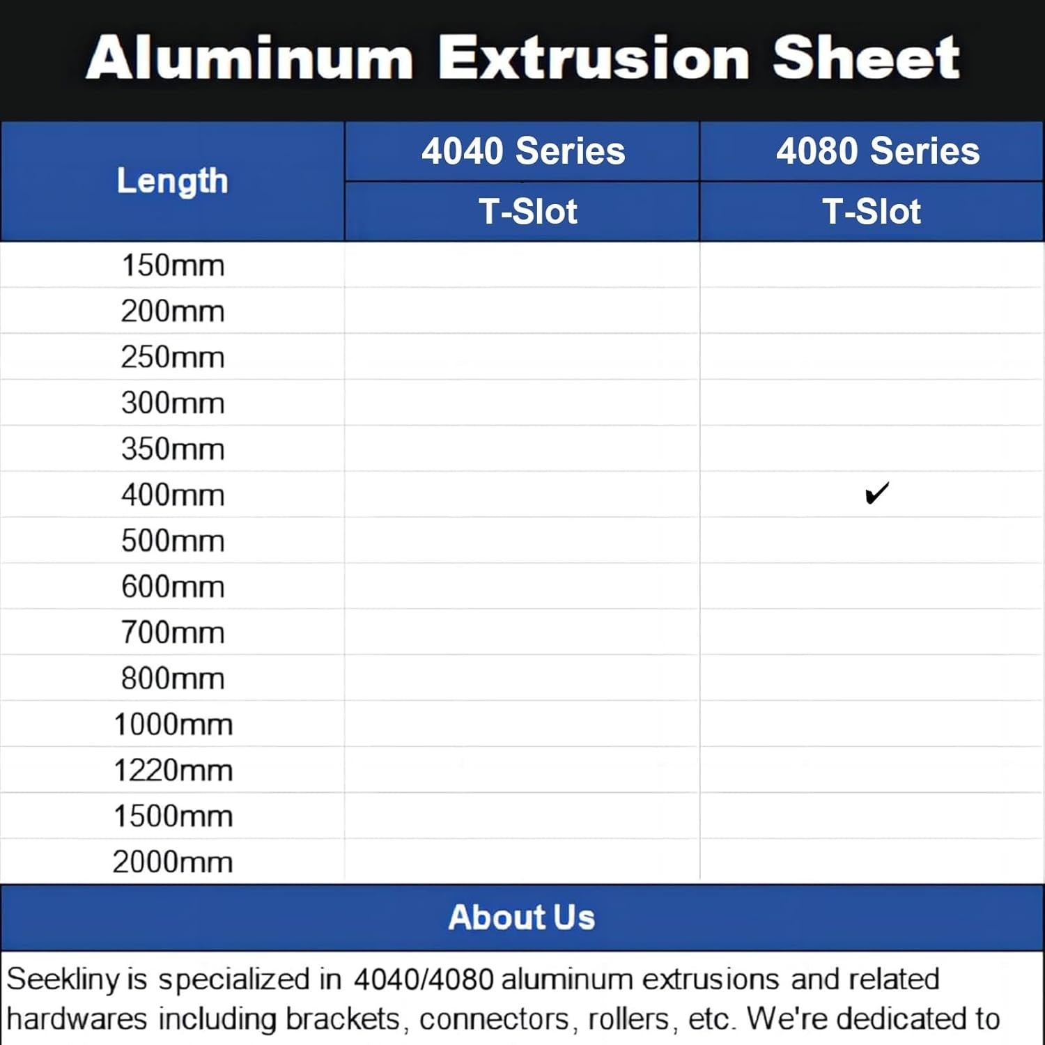 2Pack 4080 T Slot Aluminum Extrusion 400mm Black Extruded Aluminum Profile 40…