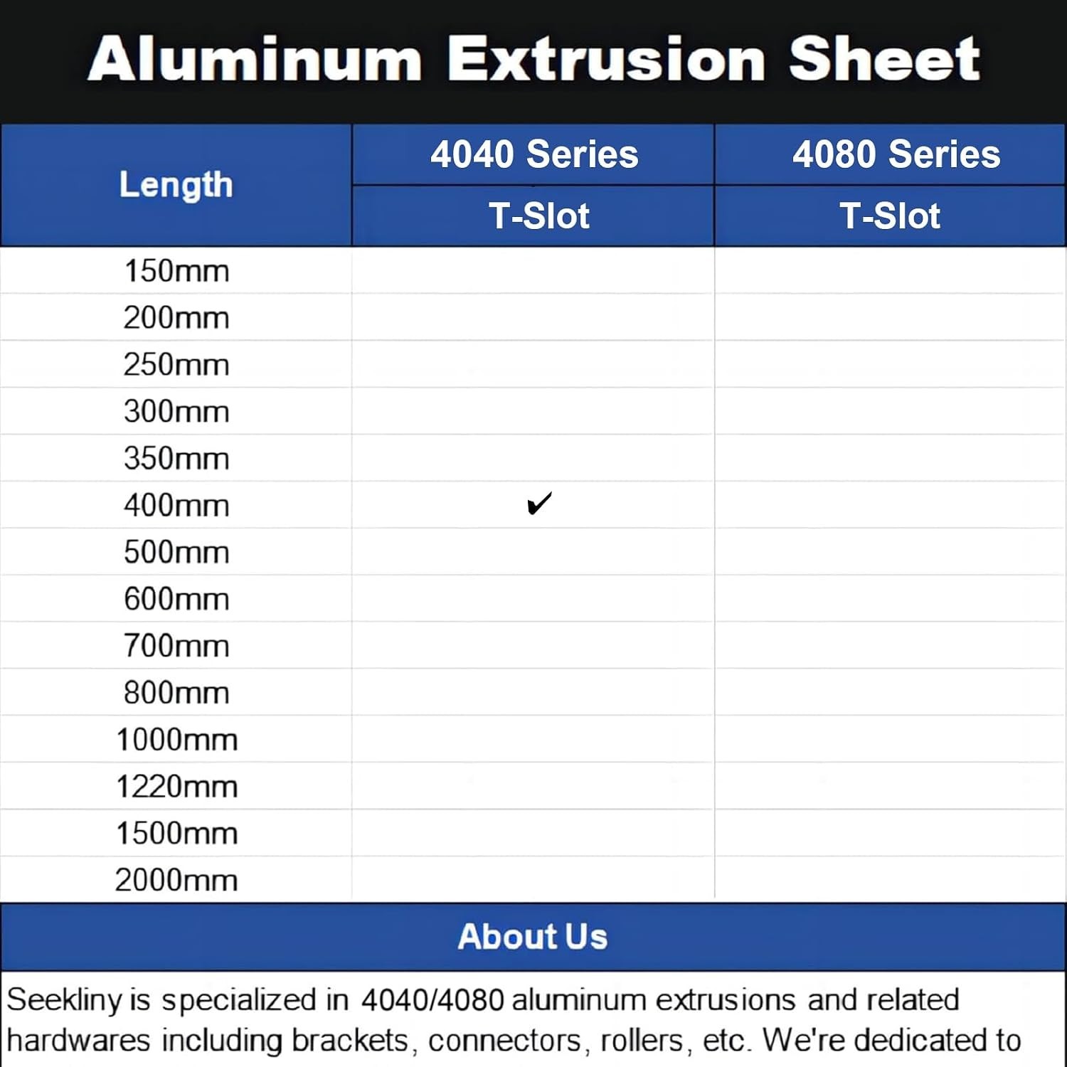 Versatile 4040 T-Slot Aluminum Extrusions 400mm Black – DIY and 3D Printers