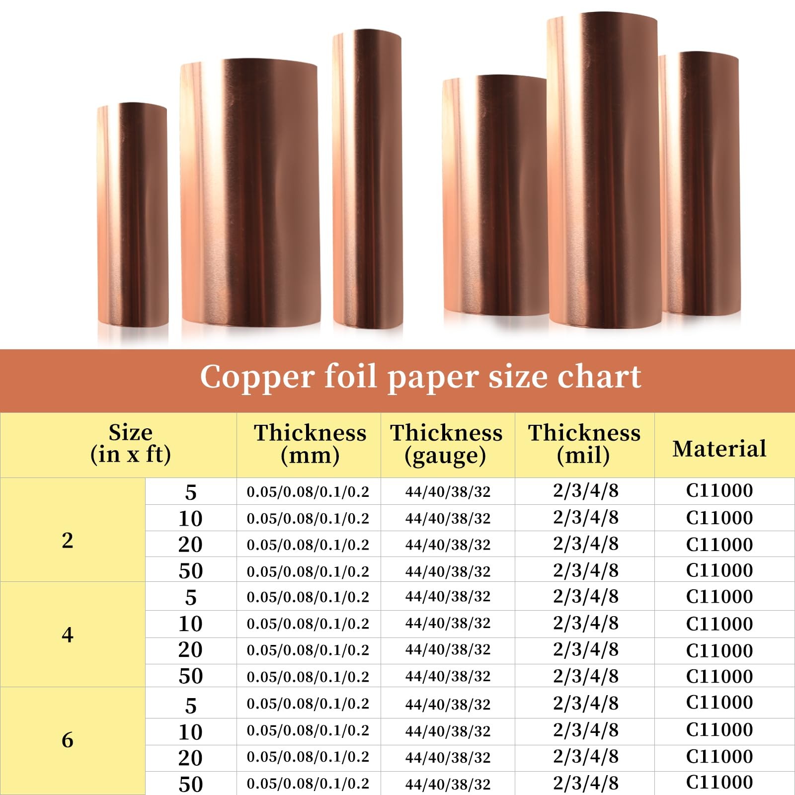 Copper Sheet For Crafting Electrical 0.02mm x 100mm x 2m Foil Plate