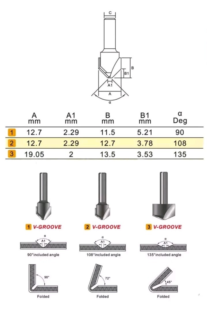 Fräse für Alubond Aluverbund Fräswinkel 90° / 108° / 135° für Aluverbund biegen5