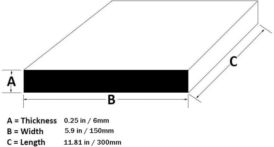 6061-T6 Aluminum Sheet 6″x12″ | 1/4 Inch Flat Tooling Plate for Precision Pro…