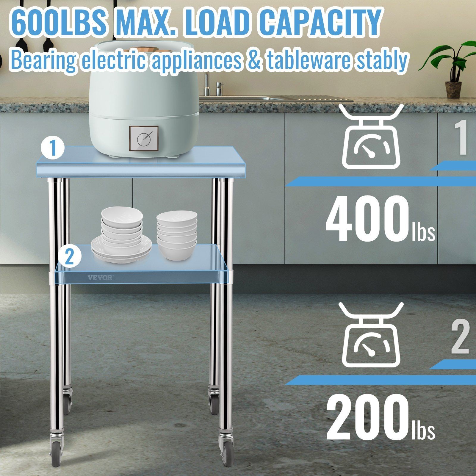 600lb 24x24x36in Stainless Steel Worktable with Adjustable Shelf & Wheels