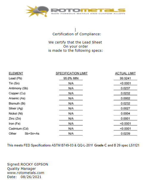 Sheet Lead – 1/64 inch x 24 inches x 48 inches