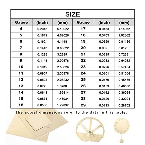 Tynulox 12 Gauge Brass Sheet，H62 Brass Plates Metal 0.079″ Thickness x 3.9″ W…
