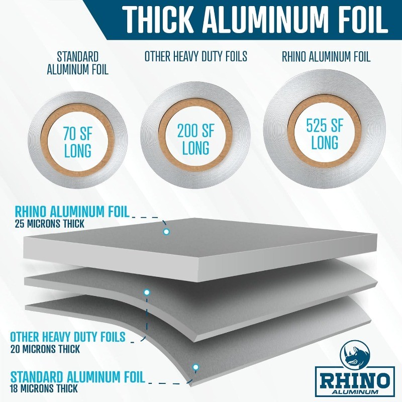 Heavy Duty Aluminum Foil – 18 x 525 sf Roll, 25 Microns Thick – Commercial Grade