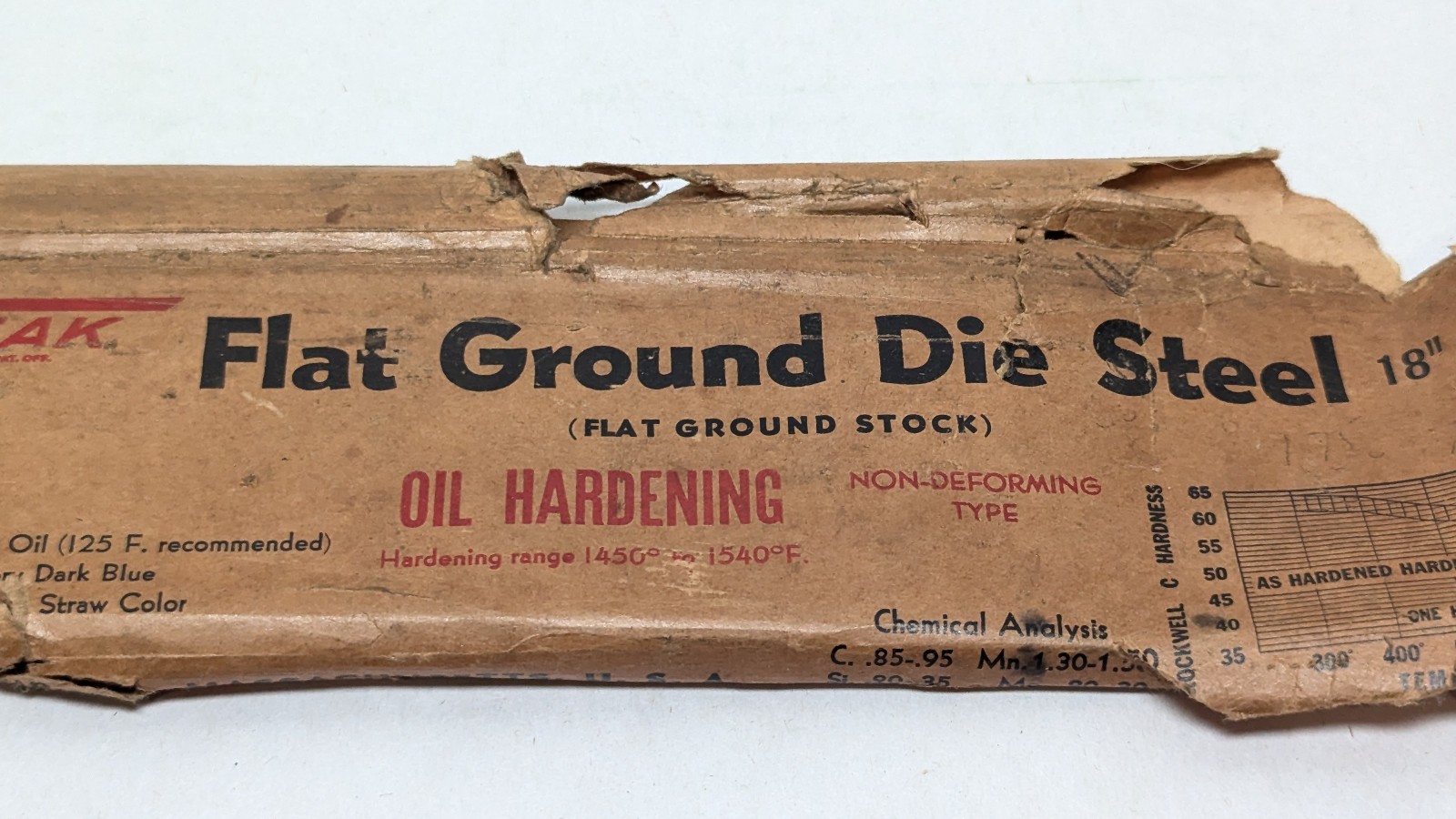 Simonds Red Streak O2-Type Oil Hardening Ground Tool Steel 5/16 x 3 x 18 NOS USA