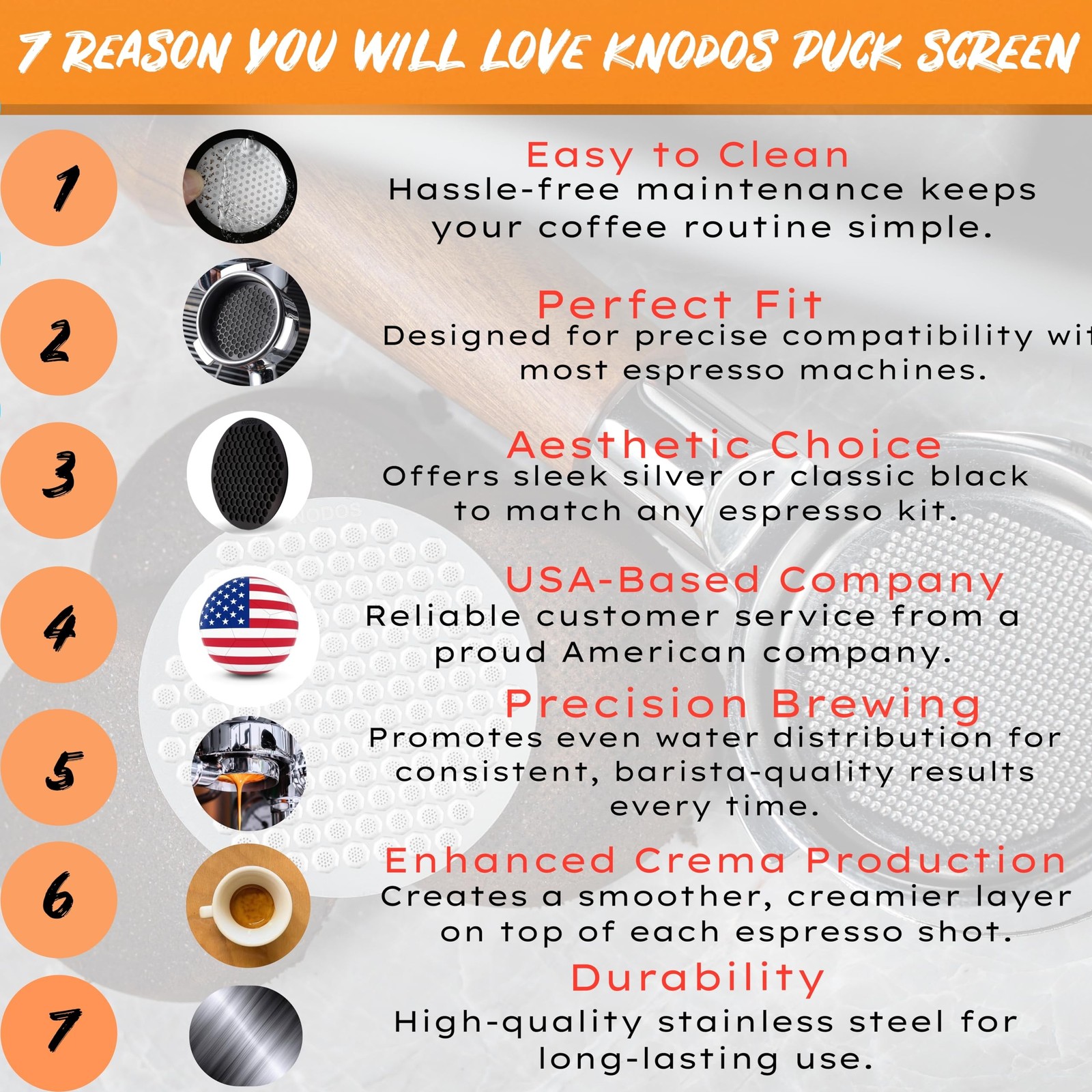 Espresso Puck Screen 54mm – Stainless Steel Ultra Thin Disk Plate Mesh Espres…