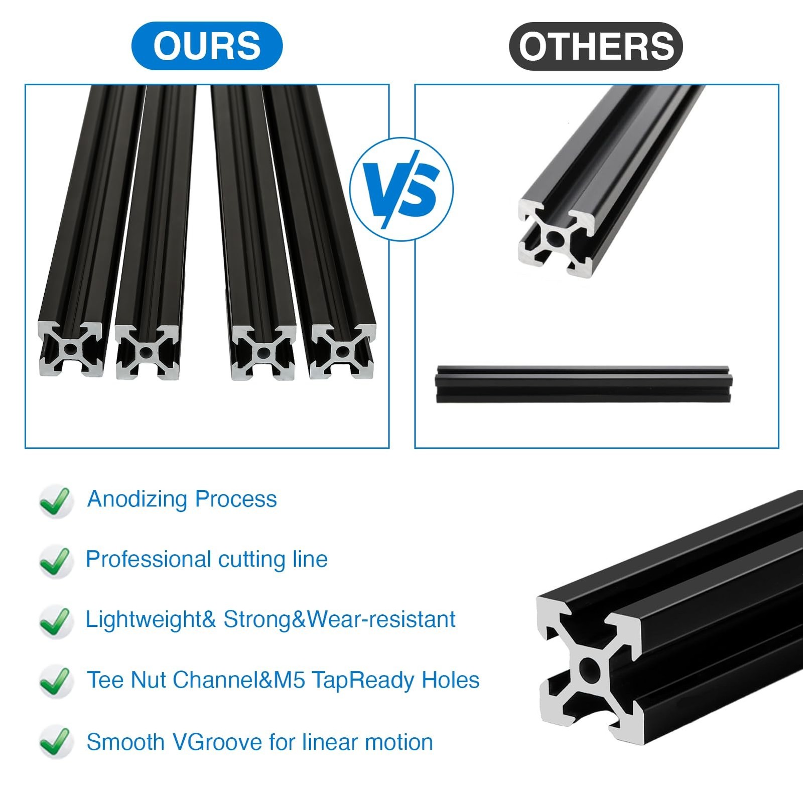 2020 V Aluminum Extrusion, 4PCS 500mm European Standard Anodized Extruded Alu…