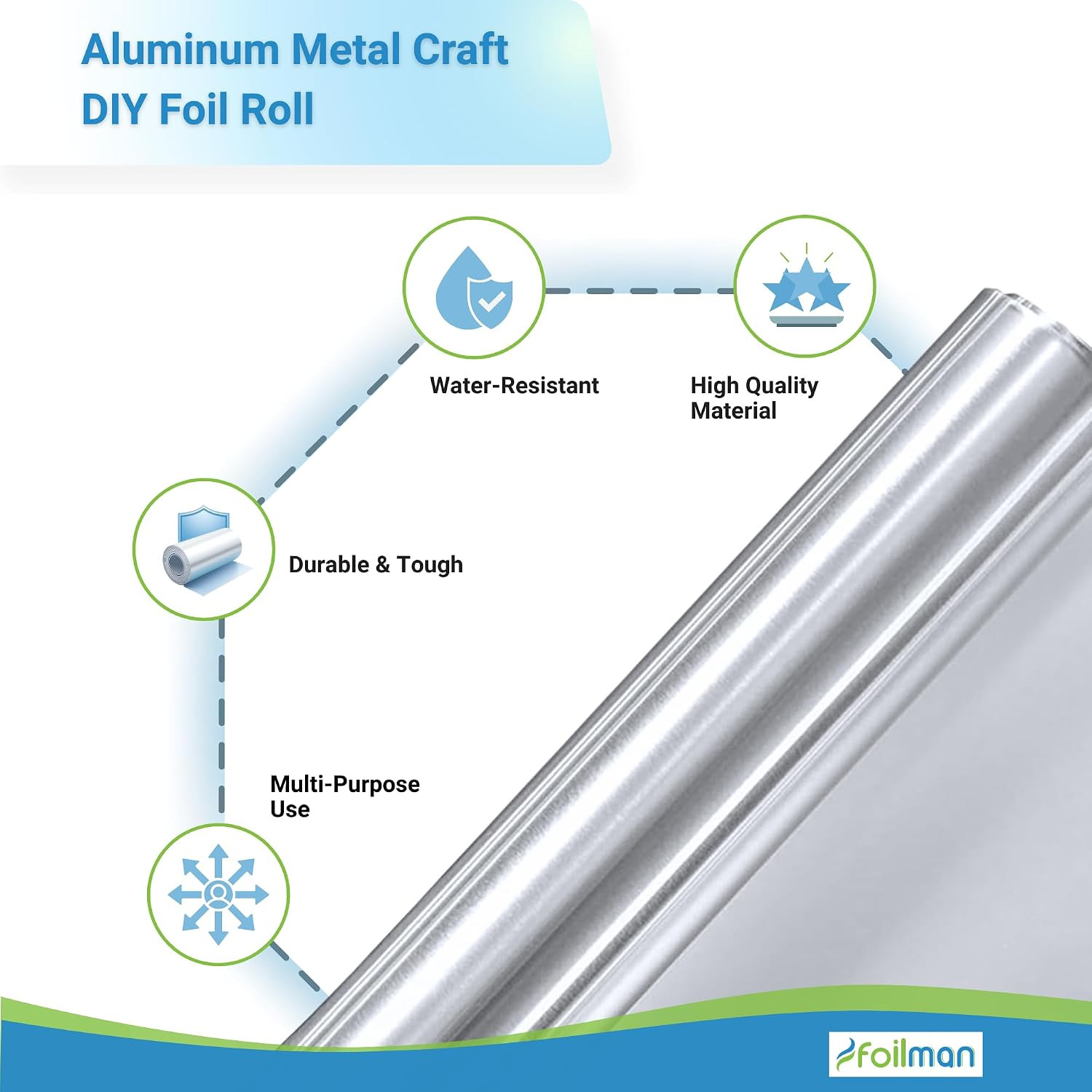 Aluminum Metal Craft Foil Roll, 36 Gauge Thick Silver Embossing Foil for School