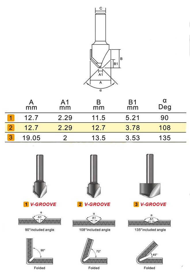 Router for Alubond aluminium composite milling angle 90°/108°/135° for aluminium composite bending
