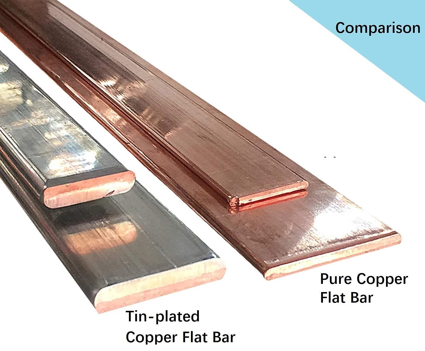Copper Bus Bar Flat 3mmx25mm 1/8 Inch Electrical Stock Metal 1000mm 1 PCS