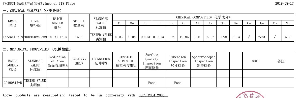 Ni-based superalloys (Inconel 718 plates)