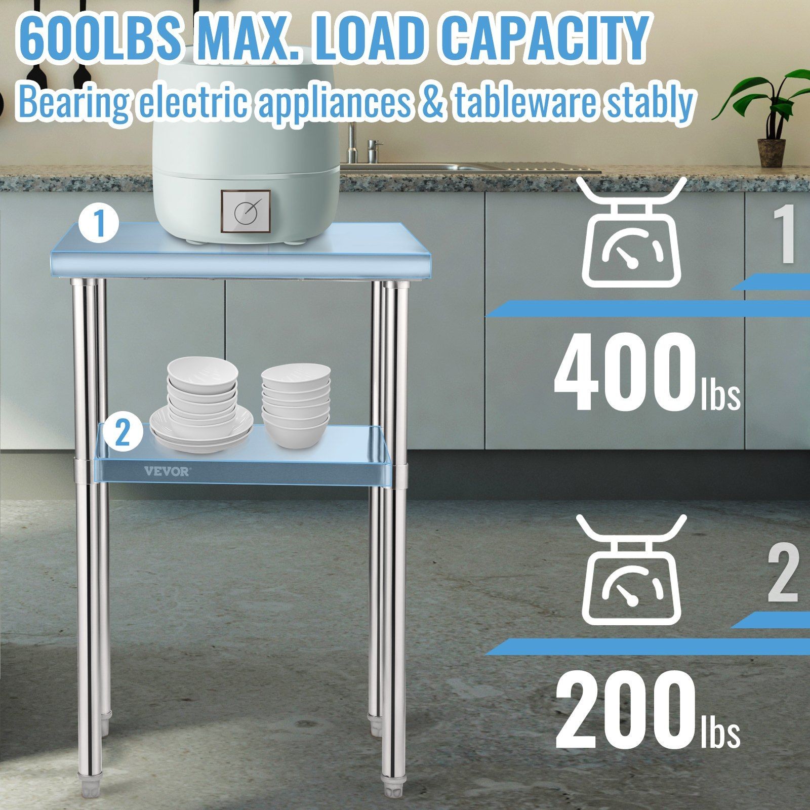 Robust 24x18x36in 600lb Stainless Steel Kitchen Island with Adjustable Supports