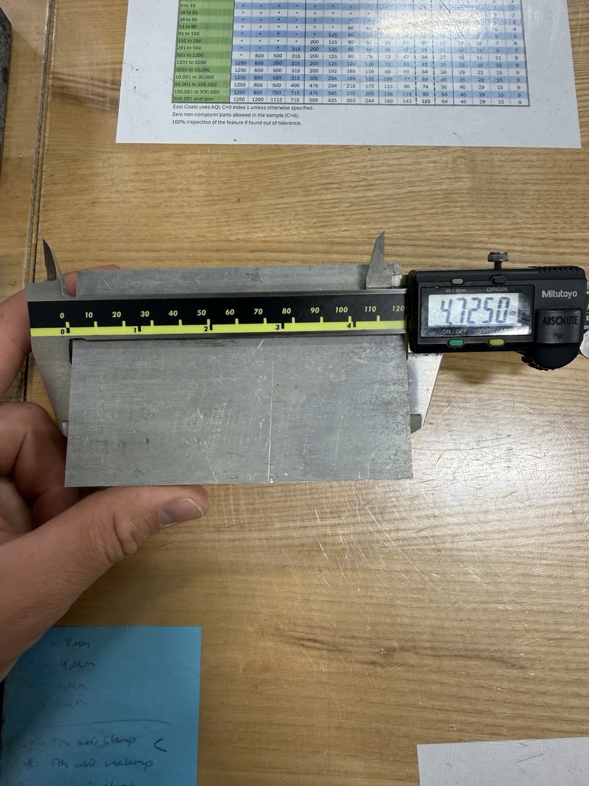 7075 Aluminum Billet Stock 4.7” X 3” x 1.5” Block