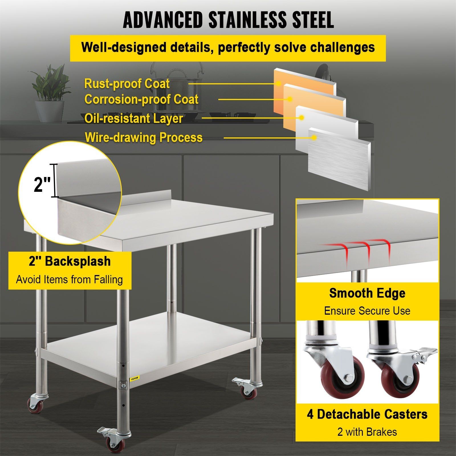 Commercial Stainless Prep Table: 30″x24″, 440lb Load, 3-Tier Shelf, Backsplash