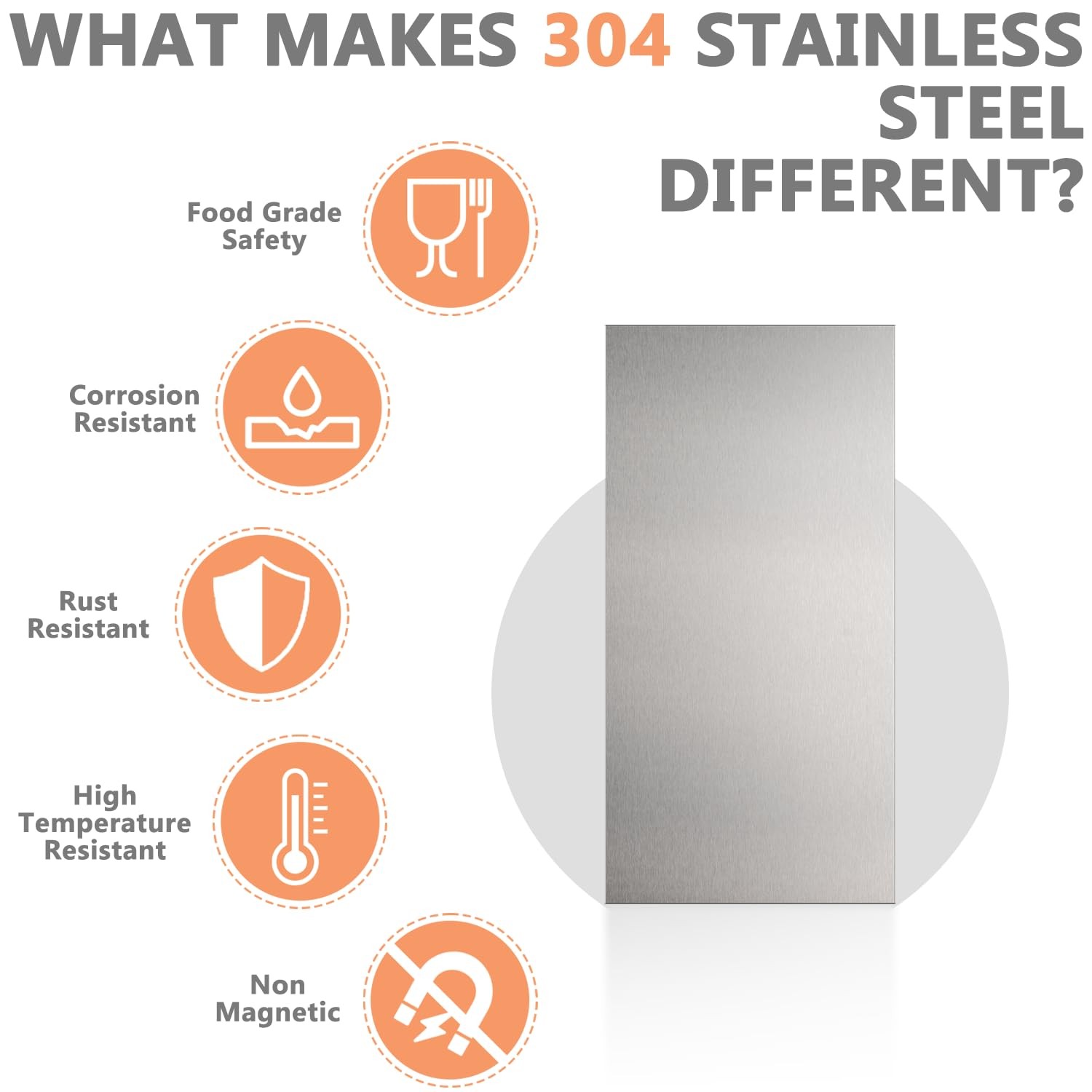 Beviss 2 Pack 304 Stainless Steel Sheets Metal, 12″ × 6″ × 1/32″, Silver
