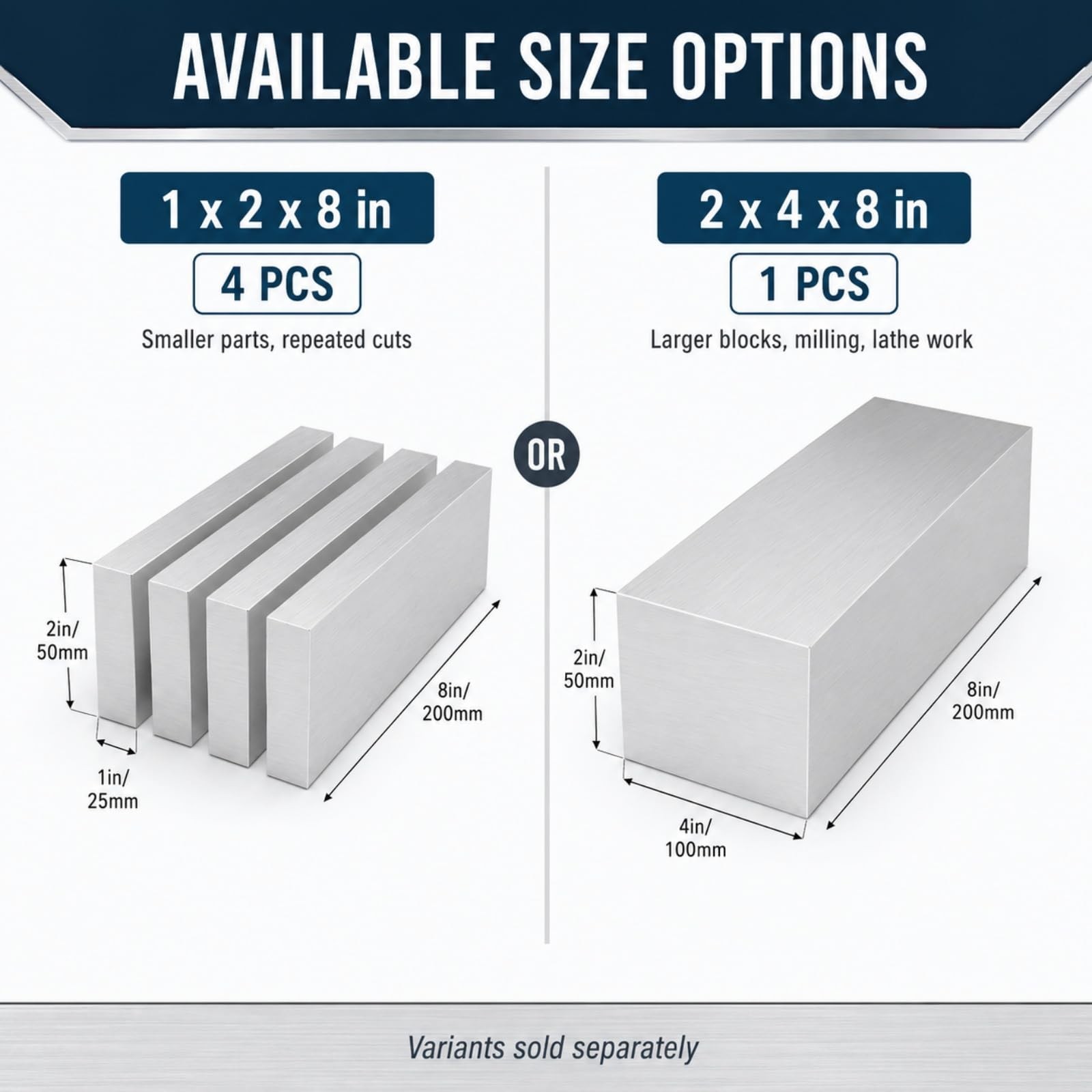 1PCS 6061 Aluminum Block 2 x 4 x 8 Inch, Solid Aluminum Flat Bar Stock, Alumi…