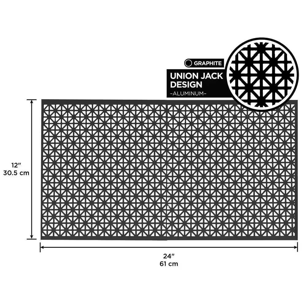 1 Ft. X 2 Ft. Union Jack Aluminum Sheet in Graphite