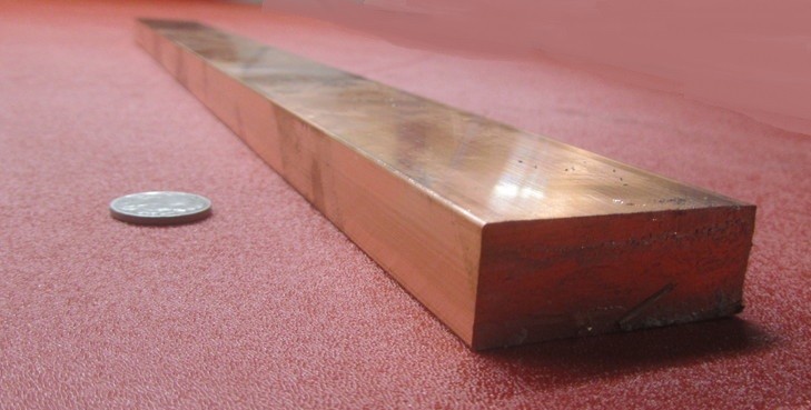 110 Copper Bar H02, 3/4″ Thick x 2.0″ Wide x 2 Ft Length