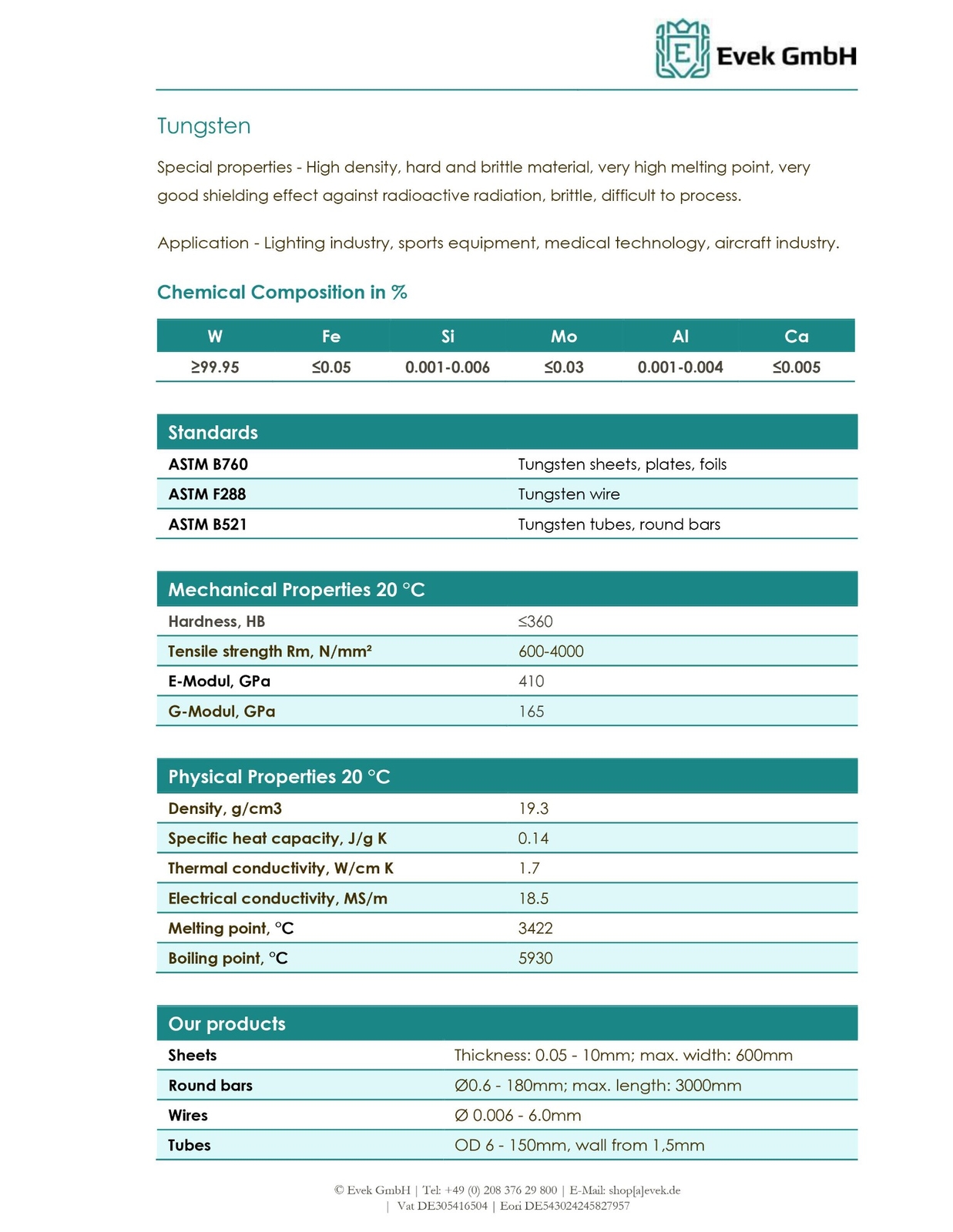 Tungsten Sheet 0.1-10mm Tungsten Sheets Cut to Size 100-1000mm