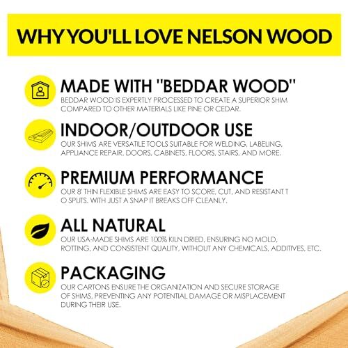 Contractor Grade Carton 56 Count – 8 Inch Beddar Wood Shims