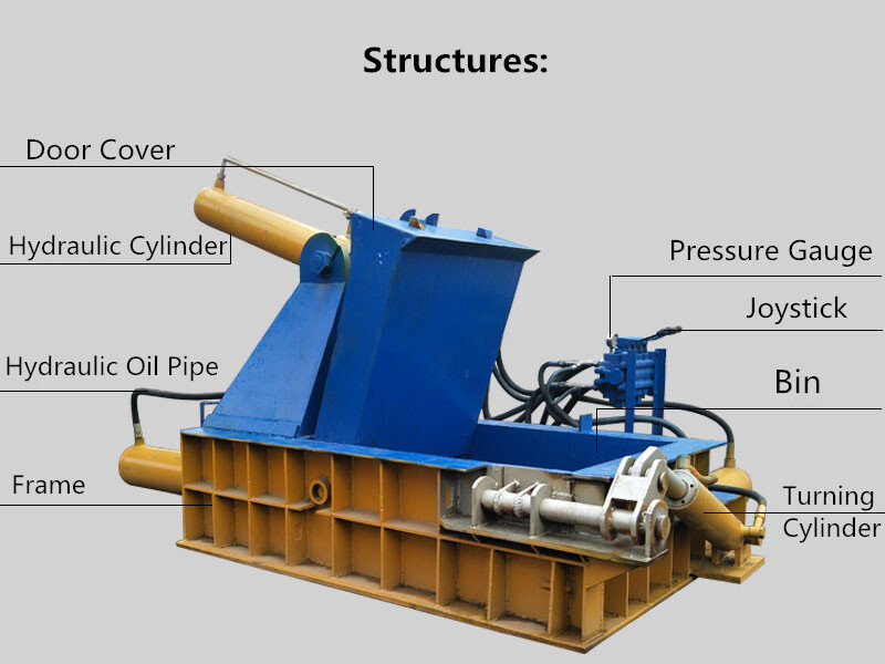 Automatic Press Metal Aluminum Waste Pressure Baler Machine Baling Compactor