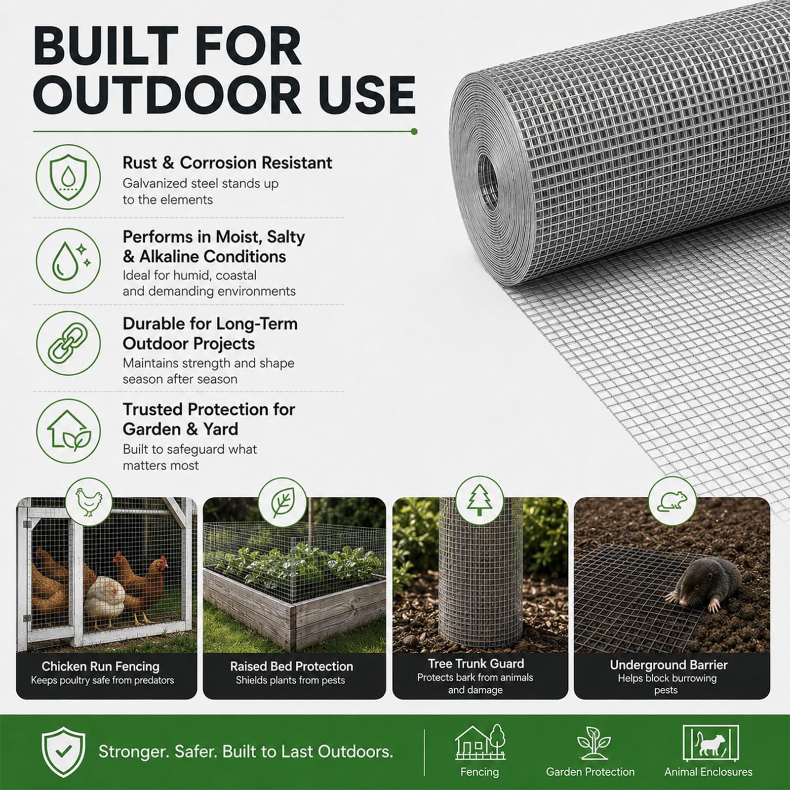 GoldPeak Hardware Cloth 1/4 inch Galvanized Wire Mesh 36” x 100′ 23 Gauge | …