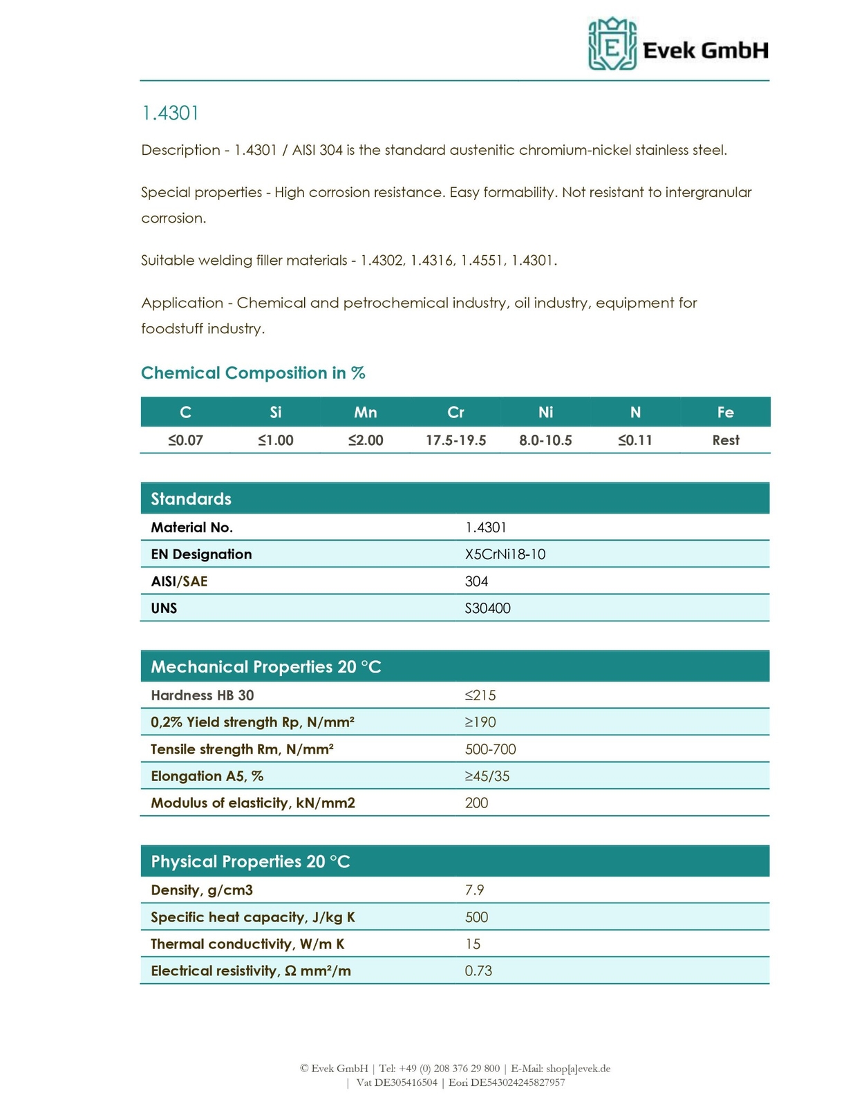 Stainless Steel Sheet 0.5-1mm 1.4301 V2A VA Plates 304 Cut to Size 100-1000mm
